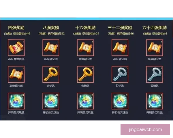 世界杯精彩竞猜攻略助你掌握胜负秘诀赢取丰厚奖励
