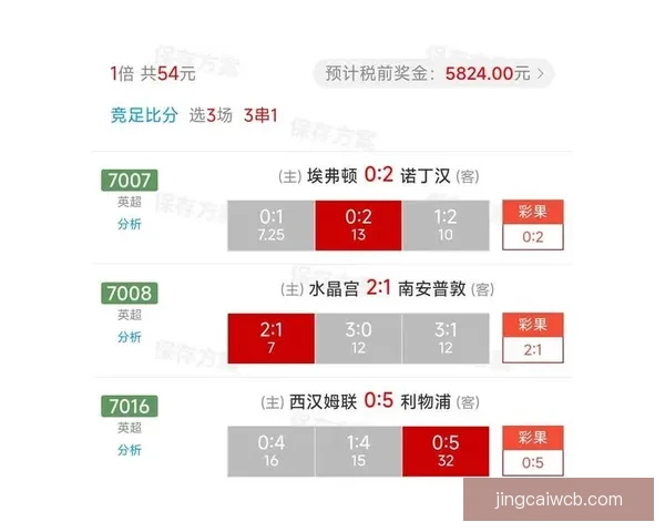 全面分析足球竞猜平台发展趋势与盈利模式揭秘
